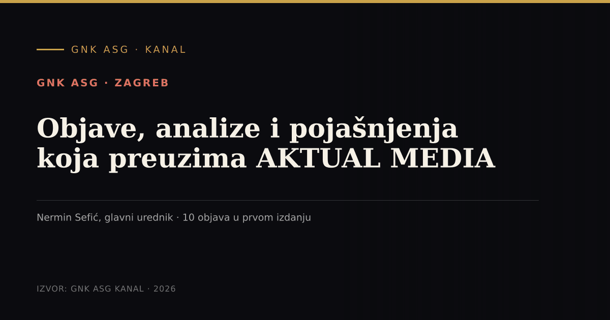 197 % — rast prihoda 2024. → 2025.
